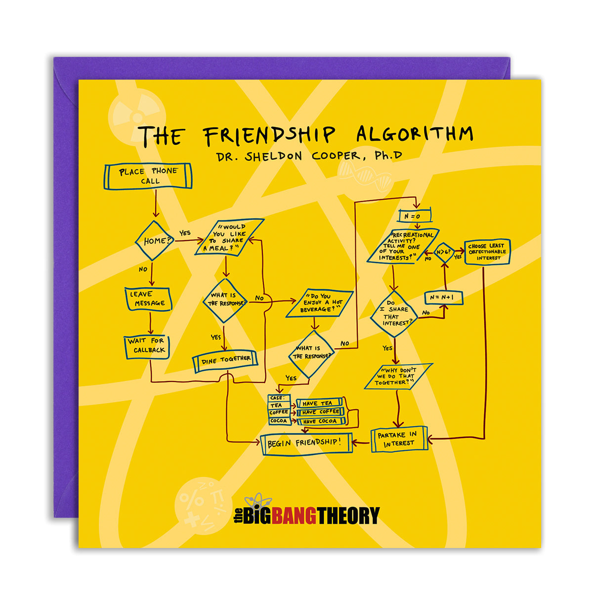 The Big Bang Theory Friendship Card - The Friendship Algorithm - Yellow Card