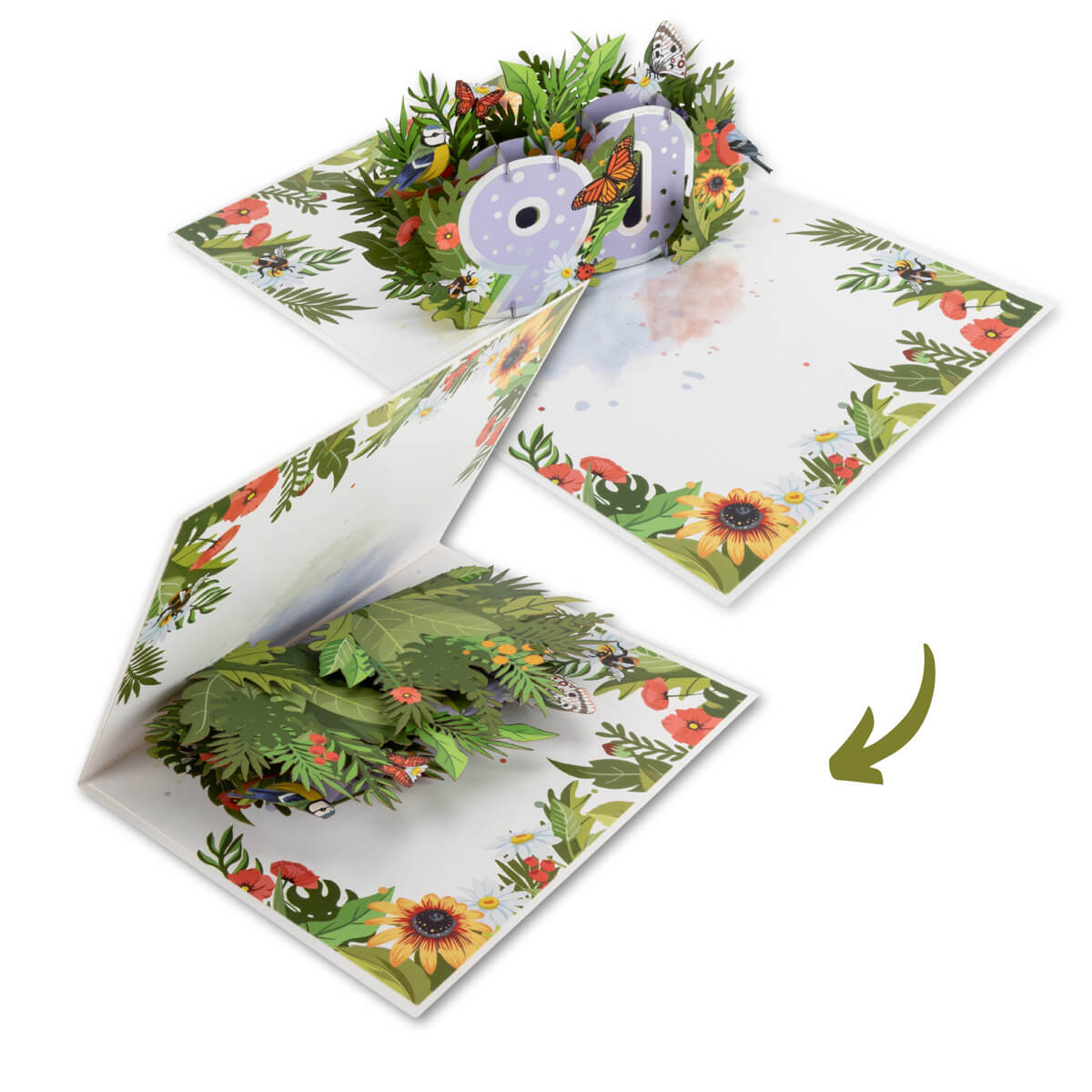 90th birthday pop up card for her - floral theme with butterflies, birds and flowers - closing image